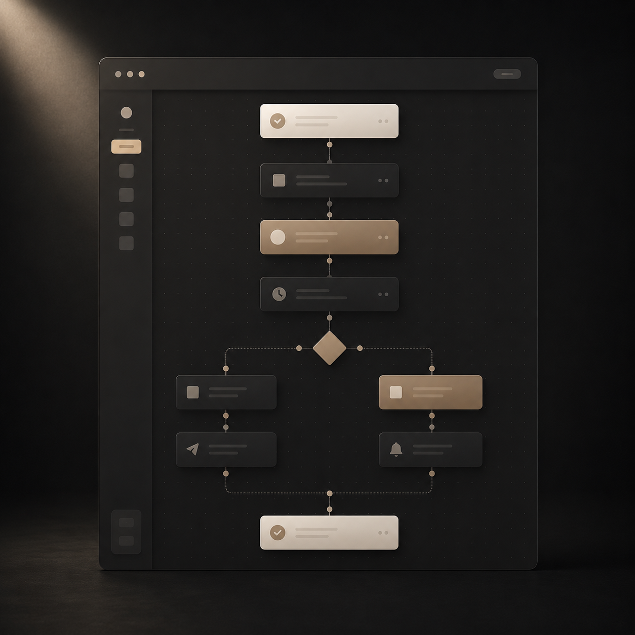 Mockup de Automações